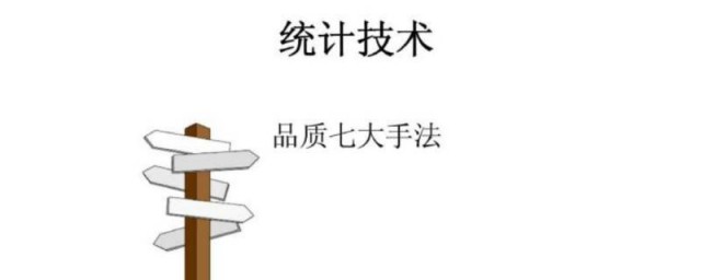 品质七大手法是指什么 品质七大手法的简介