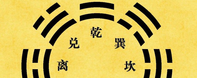巽是什么意思 巽卦意味着什么