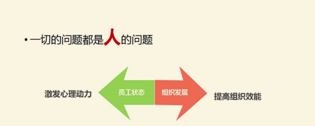 eap是什么意思 eap的含义