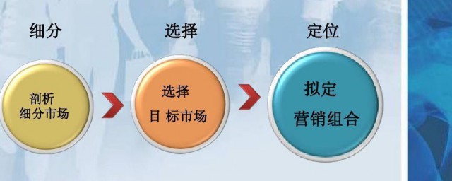 stp是什么意思 stp介绍