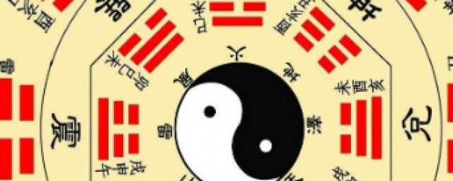 八卦图代表什么意思 八卦代表的八种动物分别是什么?