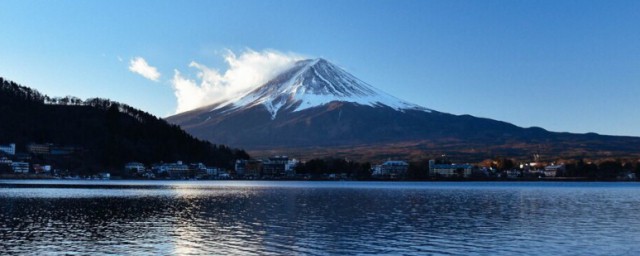 富士山在哪个城市 富士山简介