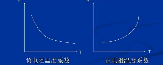 ntc是什么意思 ntc简介