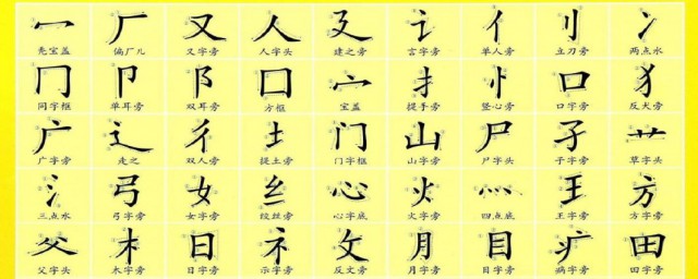 偏旁部首大全及名称是什么 常见偏旁部首分享