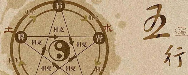 天干地支纪年法怎样计算 天干地支纪年法算法
