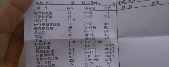 乙肝245阳性是什么意思 乙肝245阳性怎么办
