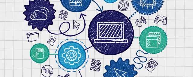 科学与技术的关系是什么概念 科学与技术的关系介绍