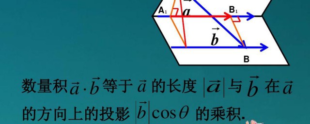 向量积的几何道理 向量积的几何道理是什么