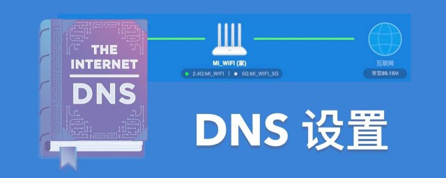 DNS作用 DNS的全称是什么