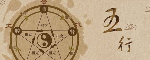 火生土是什么意思 火生土简单介绍