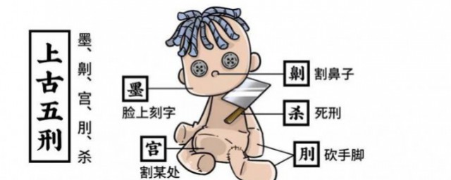 古代五刑是什么 古代五刑都是酷刑吗