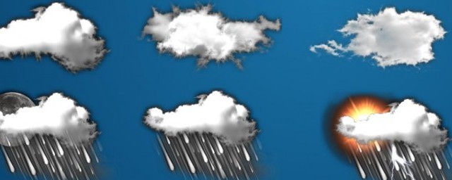 天气如何样英语 天气如何样英语如何说