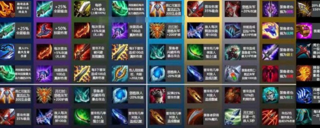 云顶之弈破败之王带什么装备 云顶之弈破败之王带什么装备好