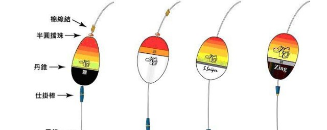 空心坠星漂钓组的准确使用 空心坠星漂钓组的准确使用方式