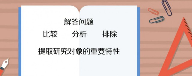 抽象是什么意思 抽象的意义是什么