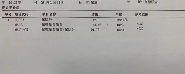 酮体1十是什么意思 酮体1十是什么的意思