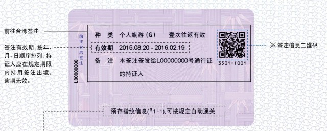 签注怎么办理 怎样办理签注