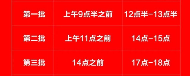 怎么通过手机预约核酸检测 手机怎么通过预约核酸检测