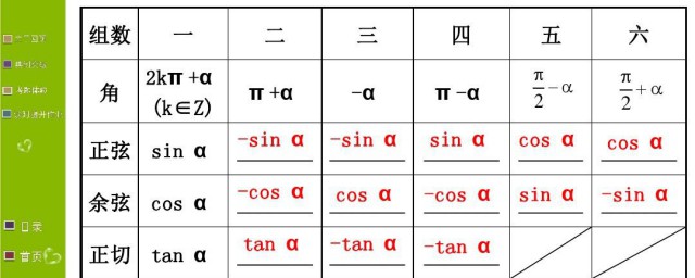 三角函数公式大全表格 三角函数的公式大全