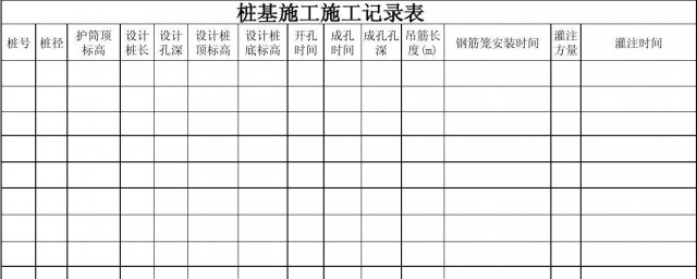 施工记录资料包括哪些内容 施工记录内容都包括哪些