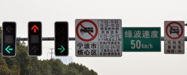 绿波速度是什么意思 什么是绿波速度