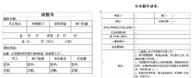 病假需要提供哪些资料 病假需要提供的资料