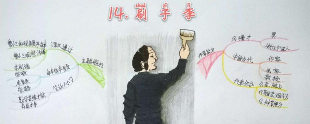 刷子李有什么特点 刷子李特点简介