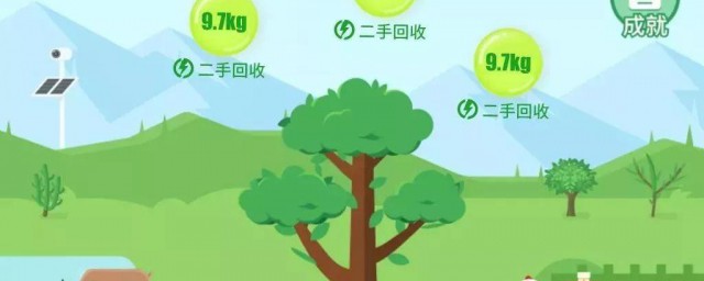 支付宝蚂蚁森林怎么巡护保护地 支付宝蚂蚁森林如何巡护保护地