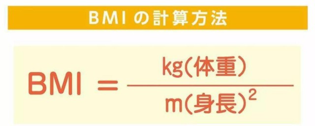 bmi指数男女标准是什么 什么是BMI