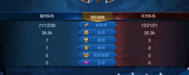 王者战报怎么把它关了 王者战报的关闭方法