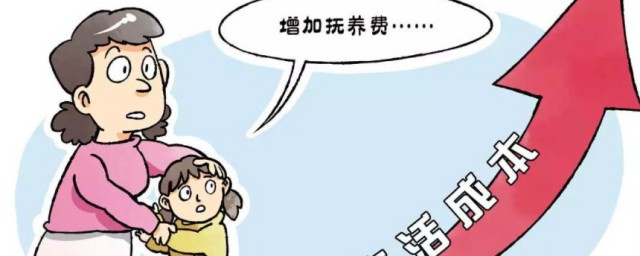抚养费怎么算 抚养费怎么给