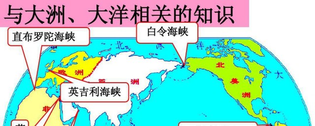 四大洋面积最小 四大洋面积最小是哪个