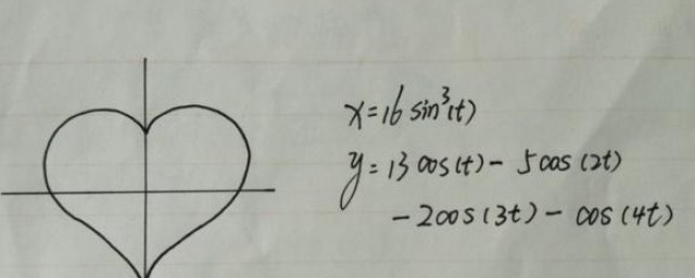 数学表白5684是什么意思 数学表白暗语