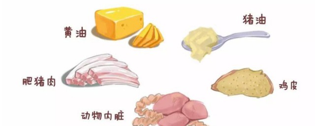 饱和脂肪酸和不饱和脂肪酸的区别 饱和脂肪酸和不饱和脂肪酸有何不同