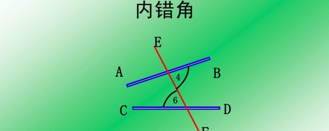 内错角是什么图形 内错角的解释