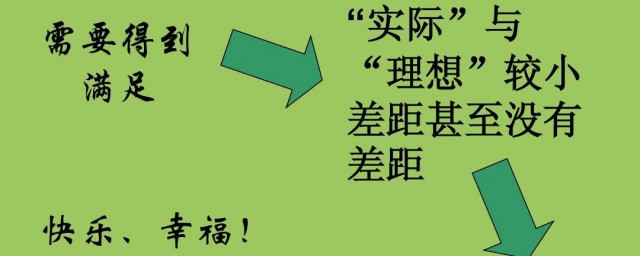 小学生自我调节心理的要领 小学生心理怎样自我调节