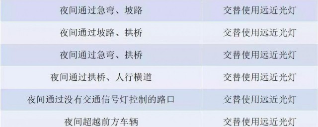 科目三灯光口诀顺口溜 科目三灯光顺口溜口诀