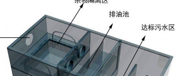 油水分离池如何做 怎样做 油水分离池