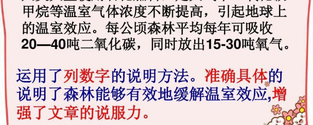 列数字的说明要领有什么好 列数字的说明办法的作用