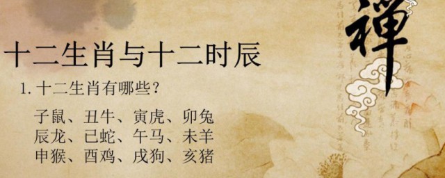 12时辰对应时间和生肖 12时辰对应时间和生肖是什么
