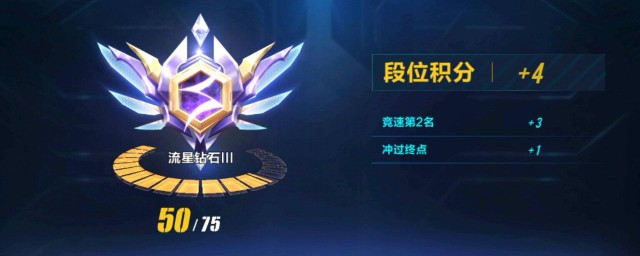 qq飞车图标怎么升级 qq飞车图标如何升级