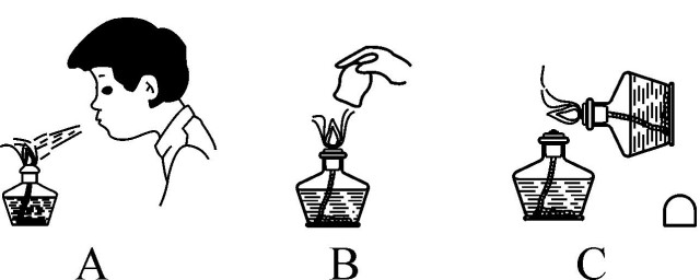 酒精灯的使用 酒精灯的使用要领简介