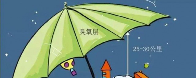 臭氧污染危害 臭氧污染有何危害