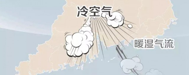 冷空气怎么形成的 什么是冷空气