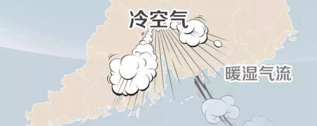 冷空气怎样形成的 什么是冷空气