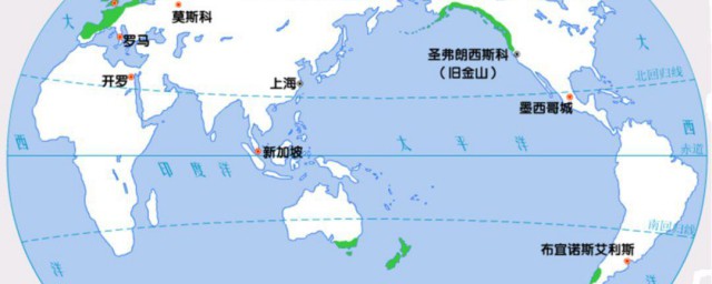 地中海气候形成的原因是什么 地中海气候形成的原因介绍