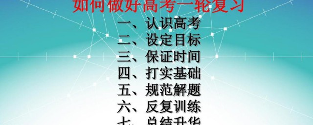复习方法 复习方法介绍