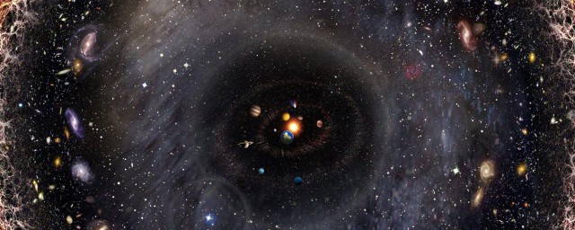 宇宙墙是怎么发现的 宇宙墙是真正有形的墙吗