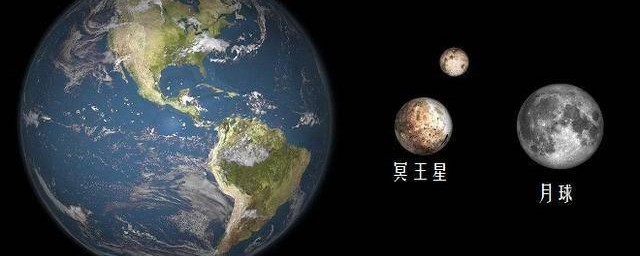 地球直径多少公里 地球的简介