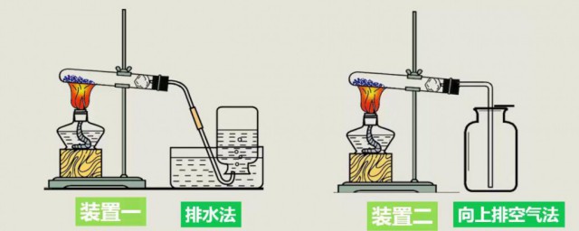 高锰酸钾制取氧气公式 高锰酸钾怎么制取氧气